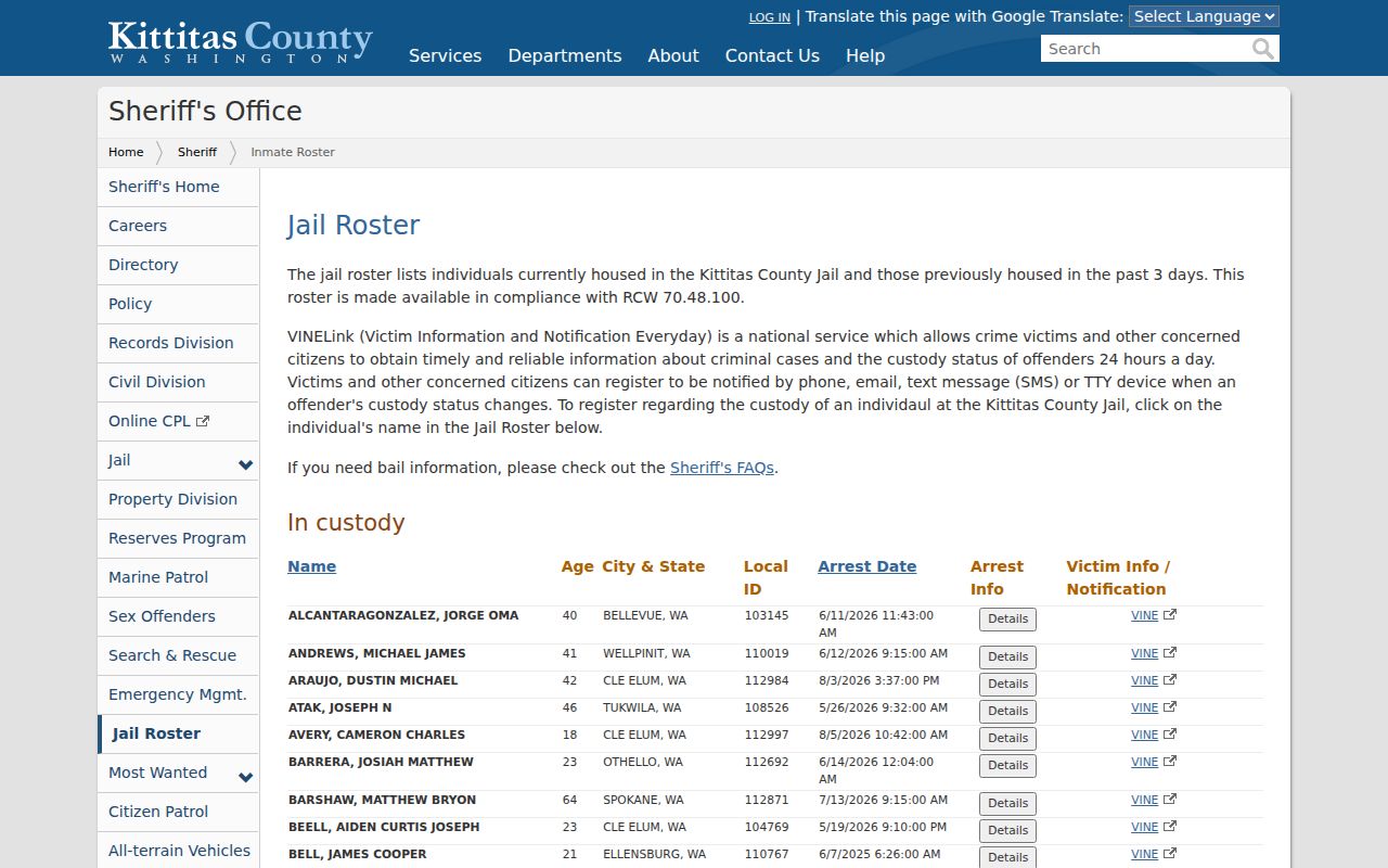 Kittitas County arrest search current and recently released jail roster